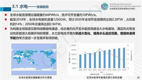 全球能源互聯網關鍵技術發展與展望